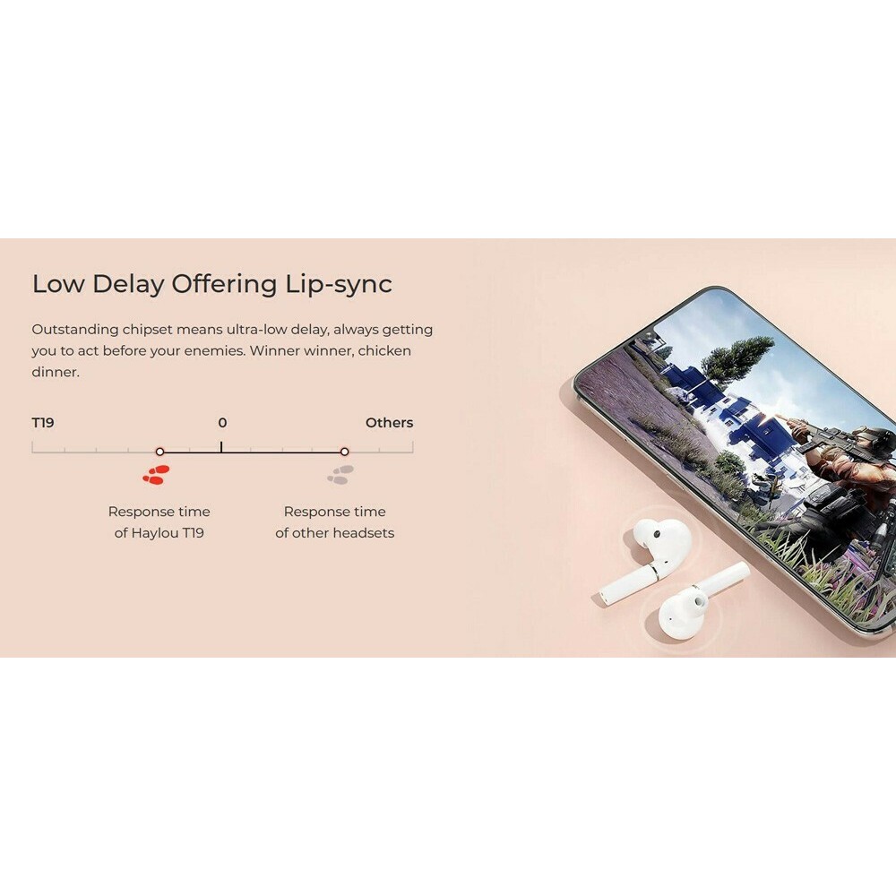 Haylou T19 Λευκό με 7 ώρες χρόνο λειτουργίας
